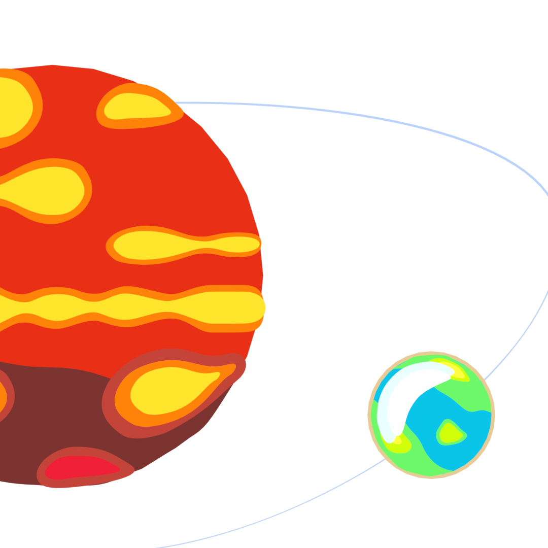 Star-planet orbit